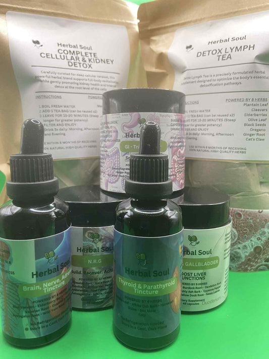 Glandular & Endocrine Vitality Kit